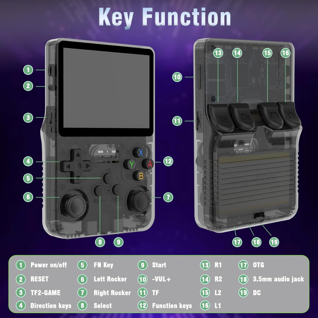 Retro portable console with 10000 video games